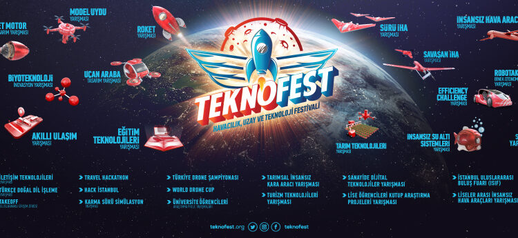 Teknofest model uydu yarışmasında kazanan ekipler bellioldu